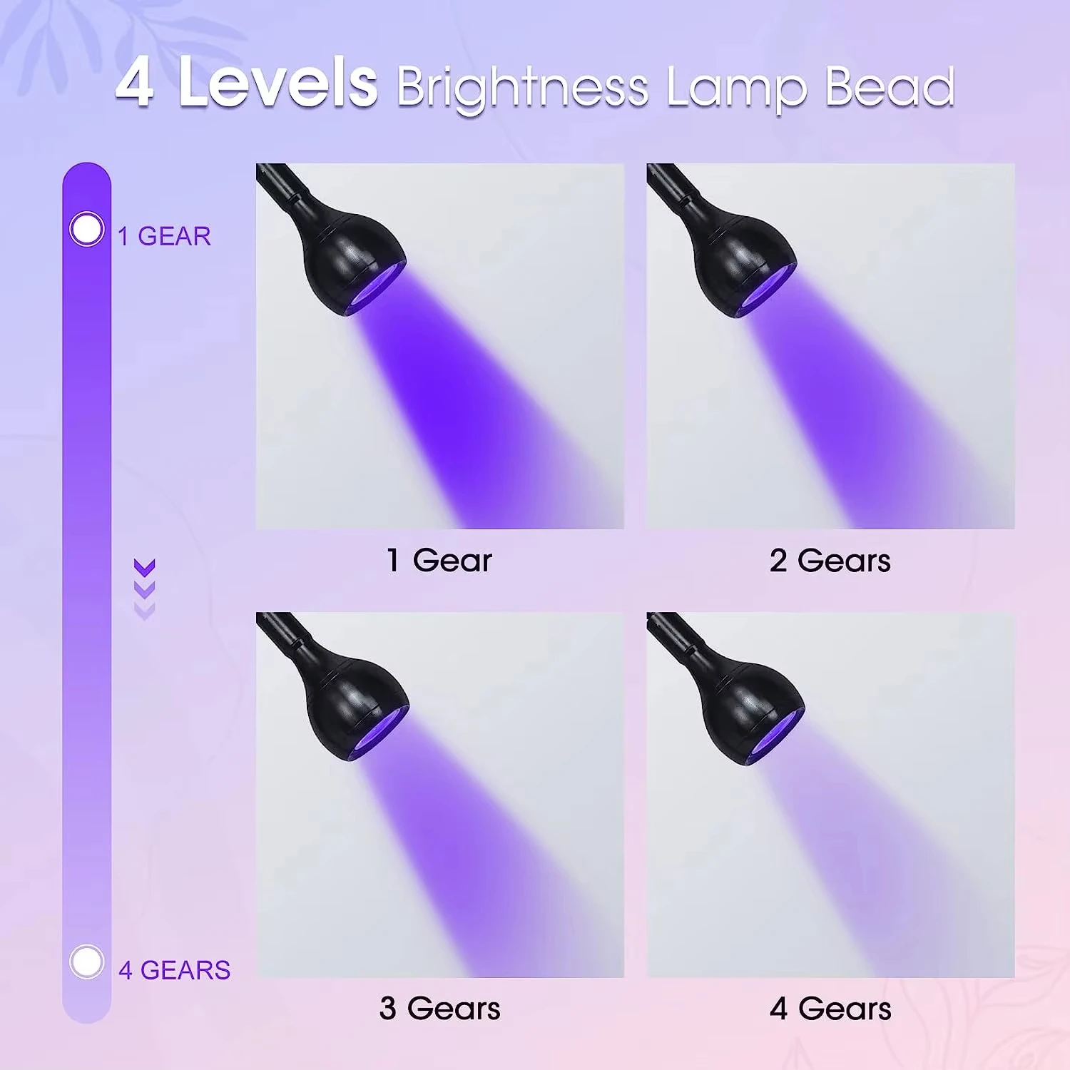 UV Nail Lamp 395nm Led Ultravi - огляд і ціна Uv Lamp Nail Resin