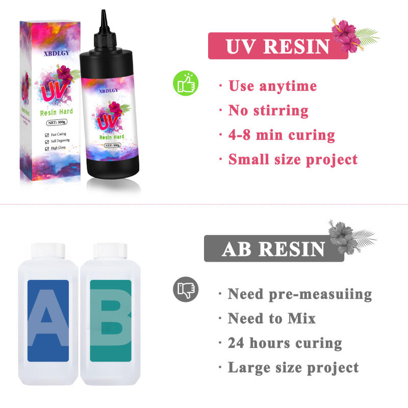 200g/250g/500g UV Resin Hard G - огляд і ціна Resin Art Light