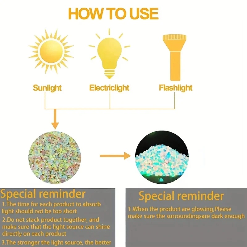 50-200pcs Glow in The Dark Peb - огляд і ціна Resin Art Light
